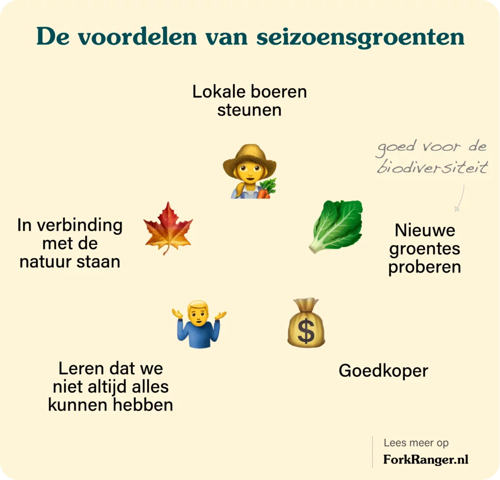 benefits of seasonal NL.png 2